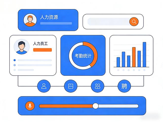 本地化部署人事系统哪个好？热门HRM系统厂商分析推荐