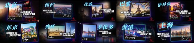 首创全球城市形象数字传播指标体系！上海描绘数字世界城市IP全景图(图2)