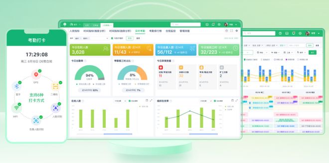 米乐M6网页版：主流考勤系统软件盘点丨AI考勤管理系统哪个好用？(图3)