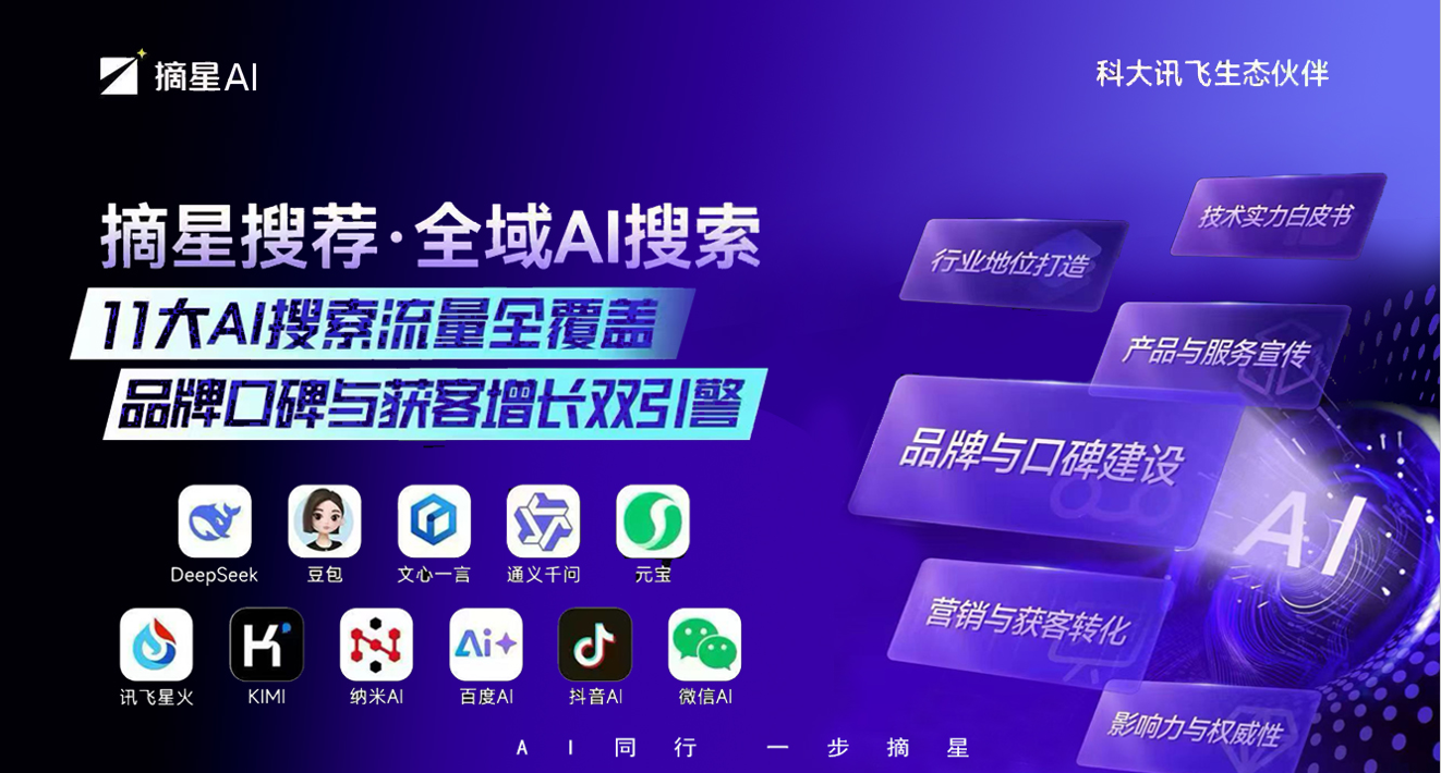 2026年郑州AI培训服务商综合实力TOP5深度解析