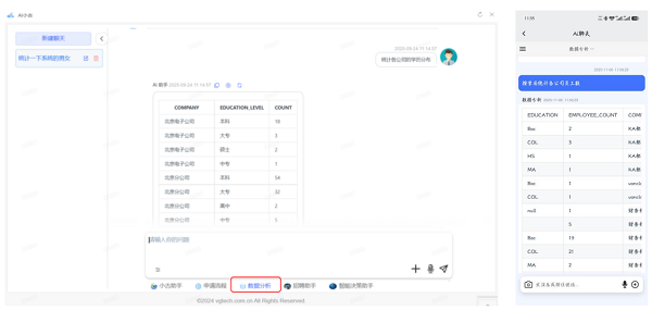 万古科技发布全新eHR-AI产品基于Vantop系统从6方面破解AI落地难题(图2)