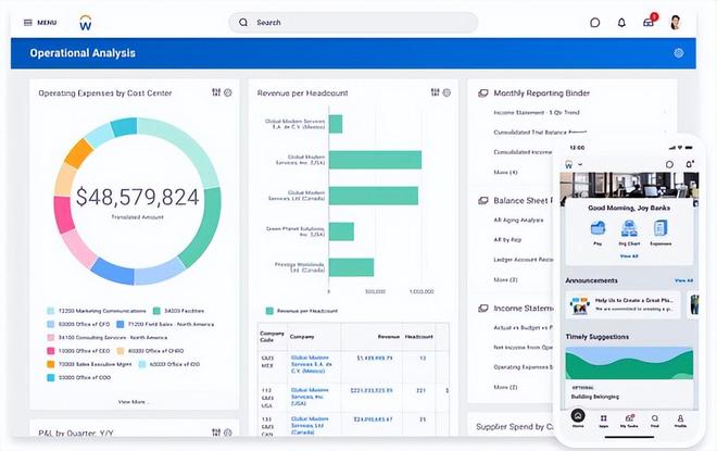 人事系统大揭秘：中大企业的选择与趋势(图5)