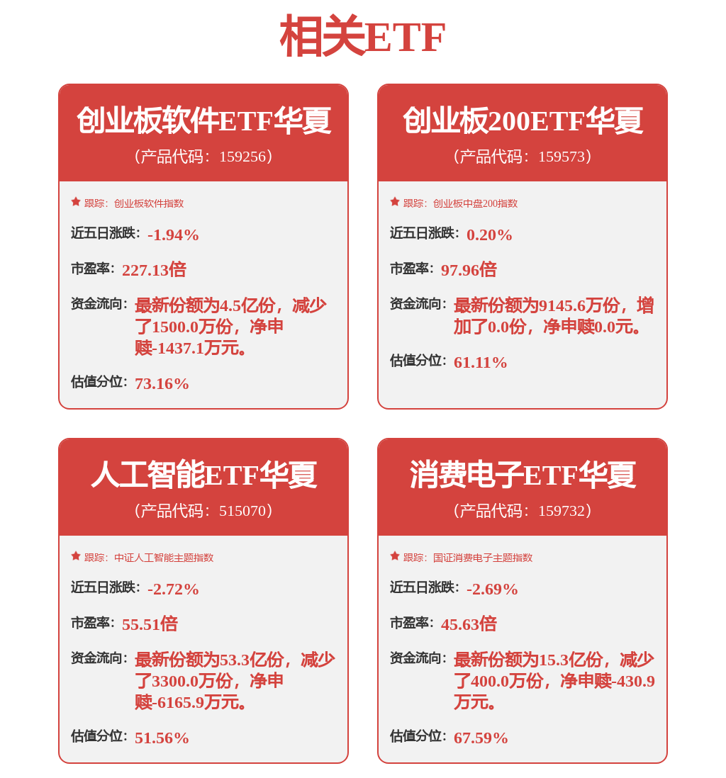 【异动提醒】光库科技（300620）4月3日9点32分创60日新高