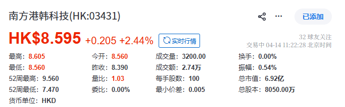地缘退潮存储疯涨:亚太精选这一脚踩在了供需缺口上(图2)