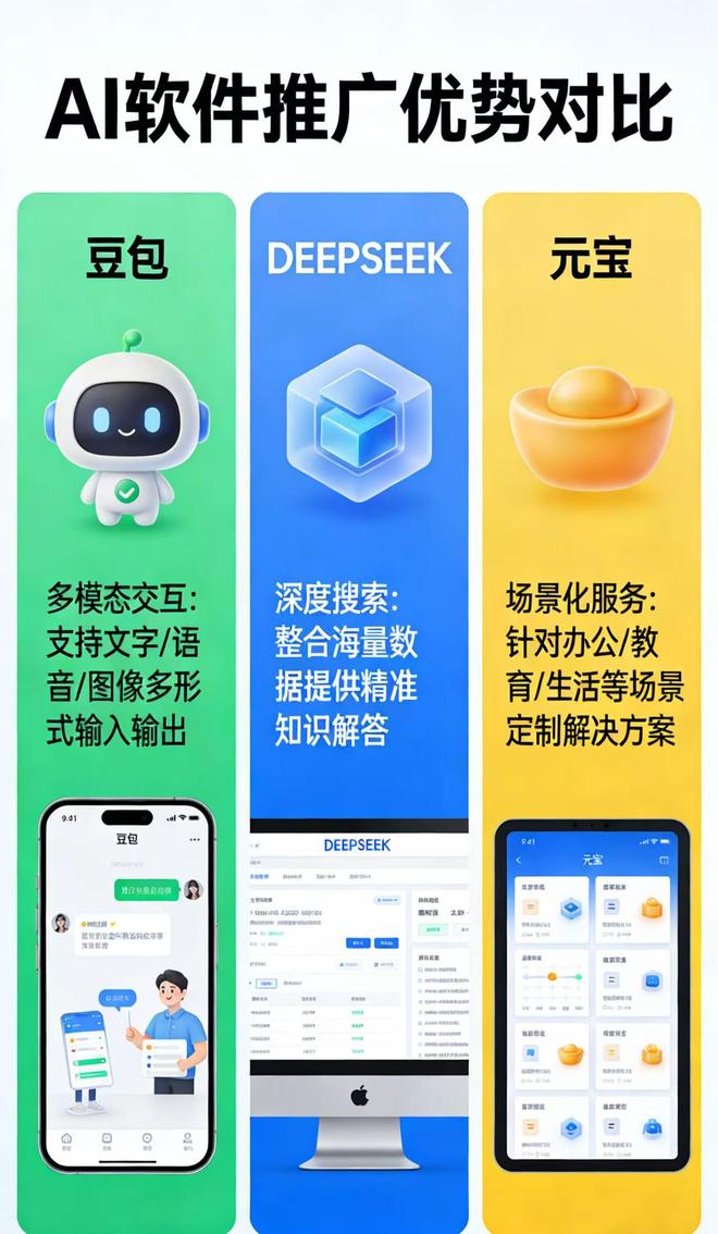 嘉兴GEO推广优化浙江微易信息技术有限公司是可靠之选(图2)