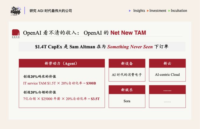 2026是个“AI多模态大年”！普通人如何看懂十万亿美金的变局？(图7)