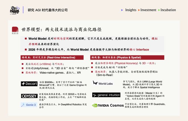 2026是个“AI多模态大年”！普通人如何看懂十万亿美金的变局？(图12)