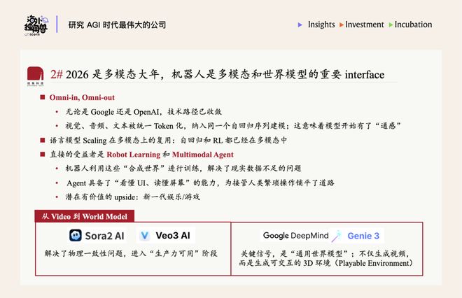2026是个“AI多模态大年”！普通人如何看懂十万亿美金的变局？(图11)
