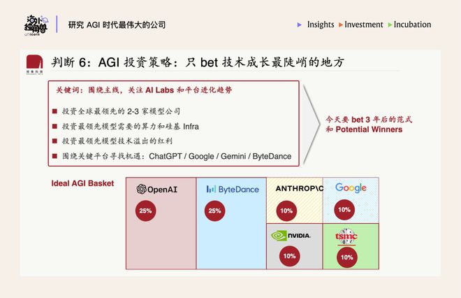 2026是个“AI多模态大年”！普通人如何看懂十万亿美金的变局？(图8)