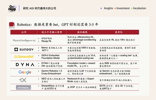 2026是个“AI多模态大年”！普通人如何看懂十万亿美金的变局？(图13)