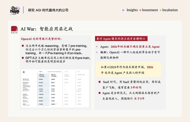 2026是个“AI多模态大年”！普通人如何看懂十万亿美金的变局？(图27)