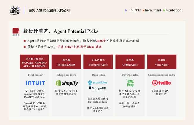 2026是个“AI多模态大年”！普通人如何看懂十万亿美金的变局？(图29)