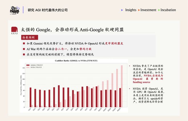 2026是个“AI多模态大年”！普通人如何看懂十万亿美金的变局？(图28)