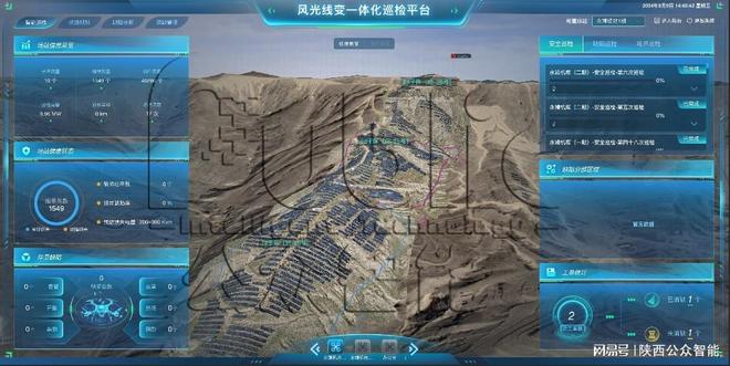 光伏电站数字孪生技术应用的优势