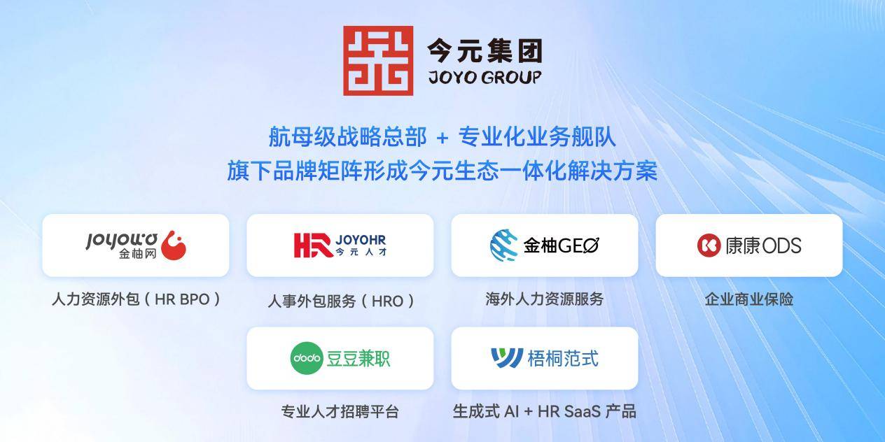 今元集团12周年：以“技术+服务”双轮驱动以数字化赋能全周期人才管理(图2)