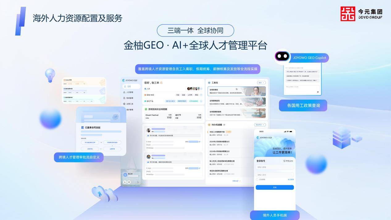 今元集团12周年：以“技术+服务”双轮驱动以数字化赋能全周期人才管理(图6)