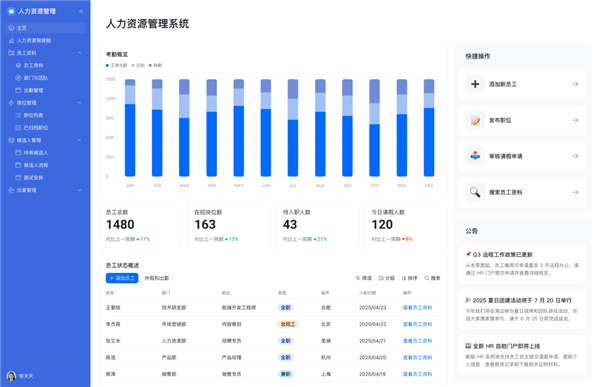 一个表格想干掉人家百万系统这波我举双手支持(图5)