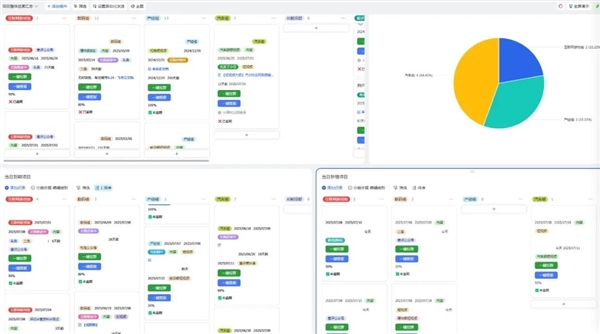 一个表格想干掉人家百万系统这波我举双手支持(图9)