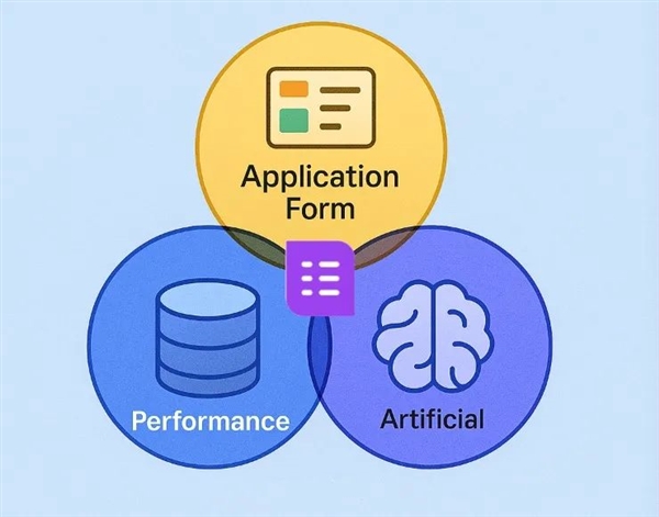 一个表格想干掉人家百万系统这波我举双手支持(图14)