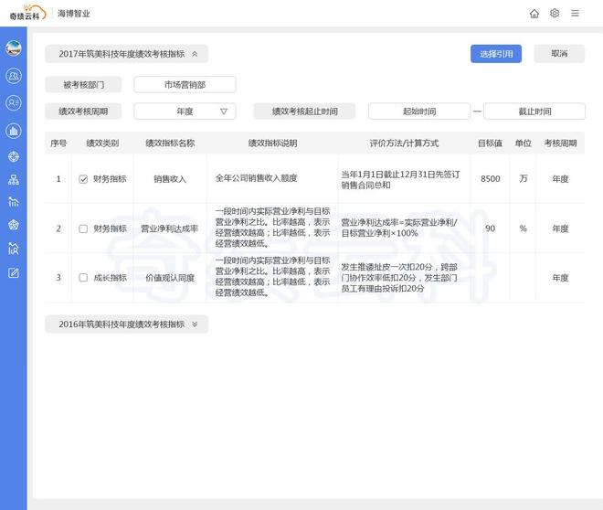 2026年绩效管理系统公司大揭秘哪家能拔得头筹？(图2)